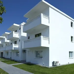 Ελέγξτε τη διαθεσιμότητα